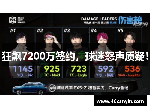 狂飙7200万签约，球迷怒声质疑！